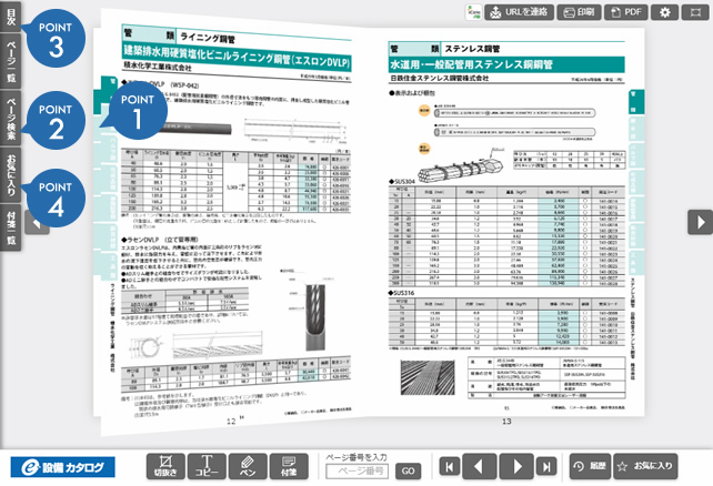 POINT説明