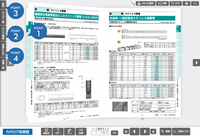 POINT説明