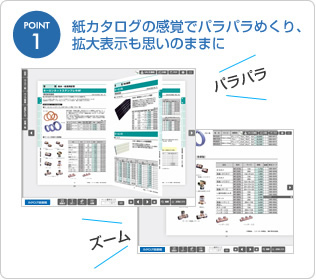 POINT説明