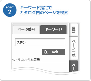 POINT説明